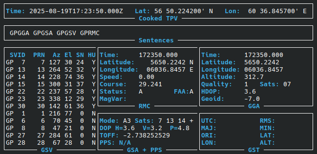 gpsmon